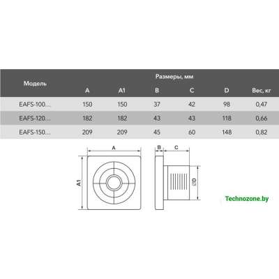 Осевой вентилятор Electrolux Slim EAFS-120TH (таймер и гигростат)