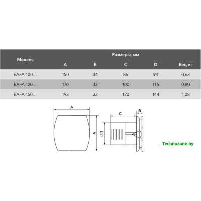 Осевой вентилятор Electrolux Argentum EAFA-100TH (таймер и гигростат)