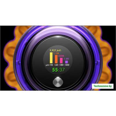 Пылесос Dyson V15 Detect Fluffy 476575-01