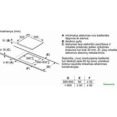 Варочная панель Bosch PUE612BB1J