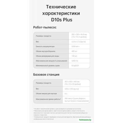 Робот-пылесос Dreame Bot D10s Plus (международная версия, черный)