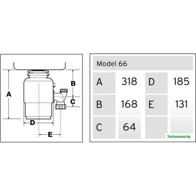 Измельчитель пищевых отходов InSinkErator Model 66