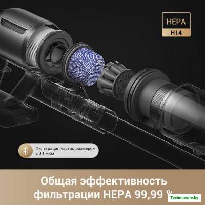 Пылесос Dreame Cordless Vacuum Cleaner Z30 VZV17A + Фен Dreame hairdryer Glory Master AHD10 (евровилка)