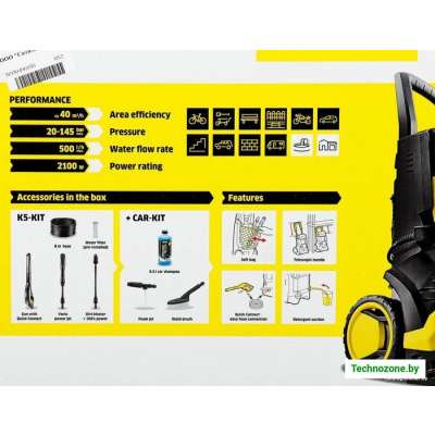 Мойка высокого давления Karcher K 5 Basic Car 1.180-586.0