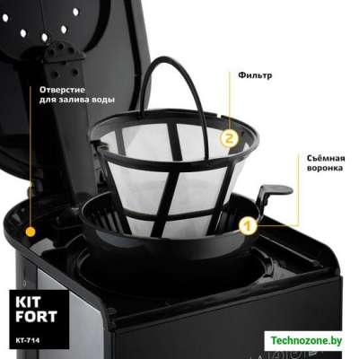 Капельная кофеварка Kitfort KT-714