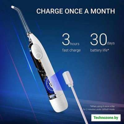 Беспроводной ирригатор Xiaomi Oclean W1 White (белый)