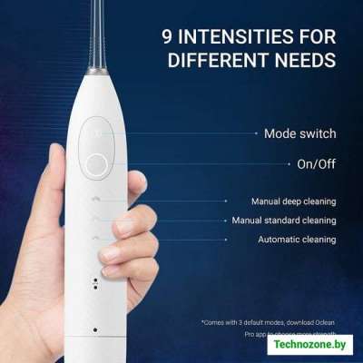 Беспроводной ирригатор Xiaomi Oclean W1 White (белый)