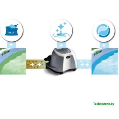 Хлоргенератор Intex 26670 (система морской воды) Krystal Clear для бассейна до 56800л с таймером