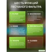 Фильтр-насос песочный Хлорогенератор Intex 26676 Песок кварцевый в комплекте