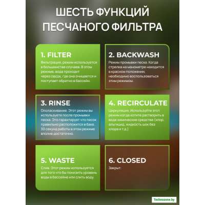 Фильтр-насос песочный Хлорогенератор Intex 26676 Песок кварцевый в комплекте